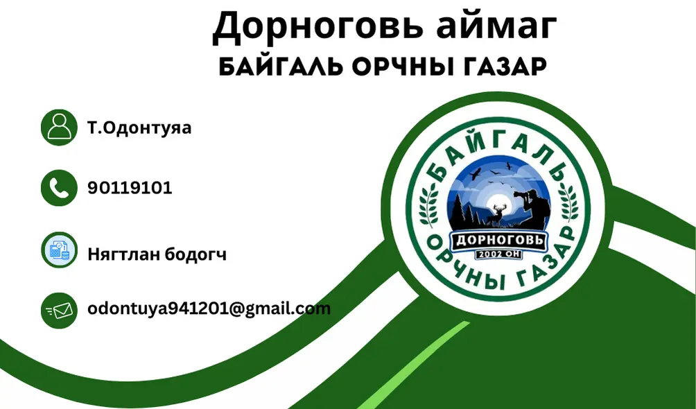 Батлагдсан төсөв 